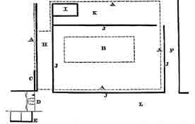 Saint Mungo's ground plan